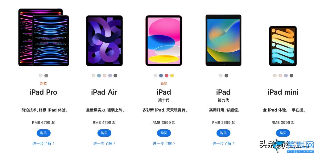 ipad的所有型號列表,iPad全型號詳細對比