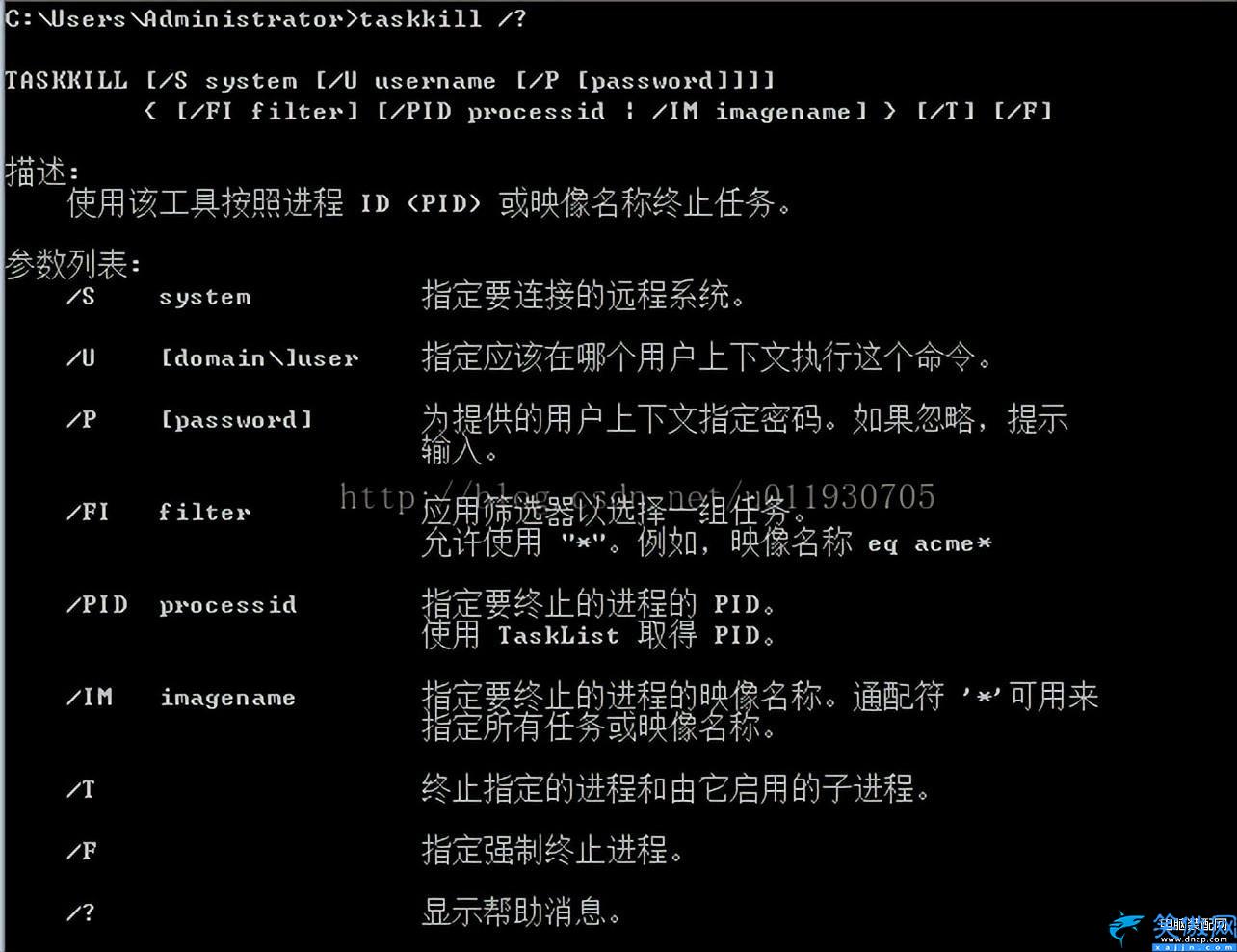端口被占用如何解決,端口被占用解決方法