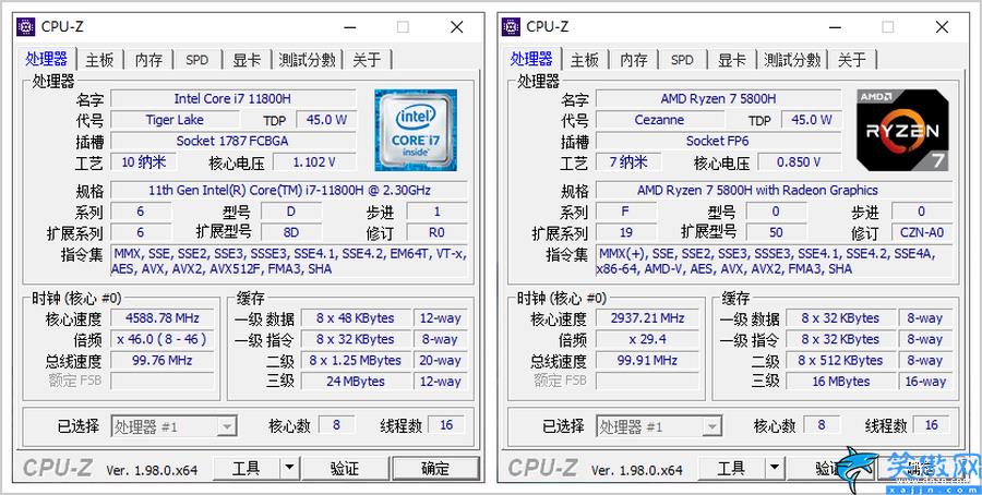 r7和i7哪個性能更強,i7對比R7,原來它才是強者