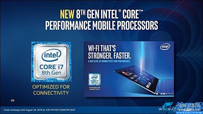 i78565u處理器怎么樣,八代酷睿i7-8565U評(píng)測(cè)