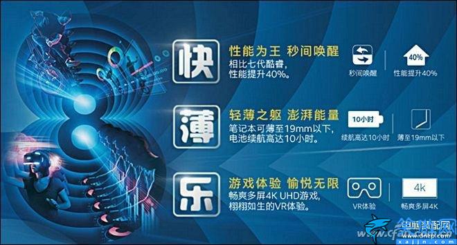 i78565u處理器怎么樣,八代酷睿i7-8565U評(píng)測(cè)