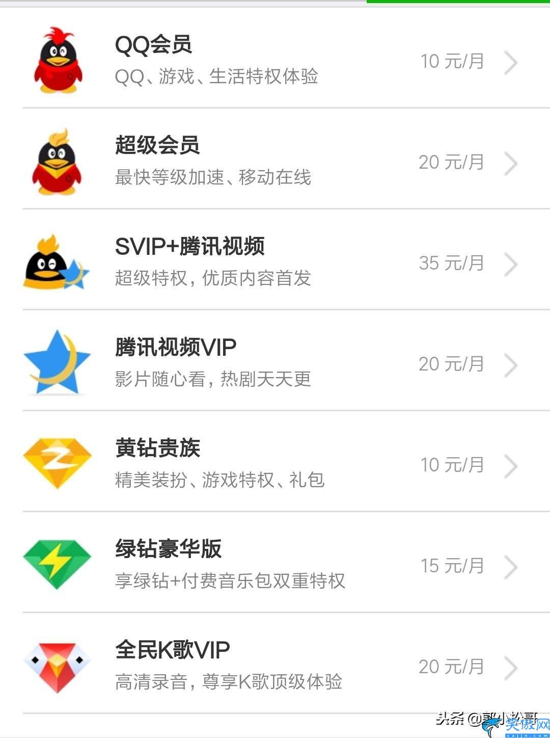 騰訊VIP會員有多少,30種騰訊VIP會員盤點