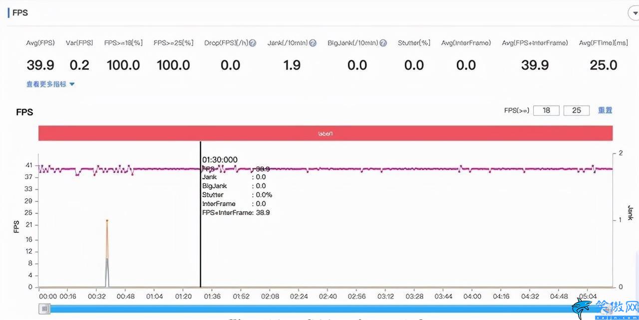 vivot1配置參數詳情介紹,vivo T1全面評測