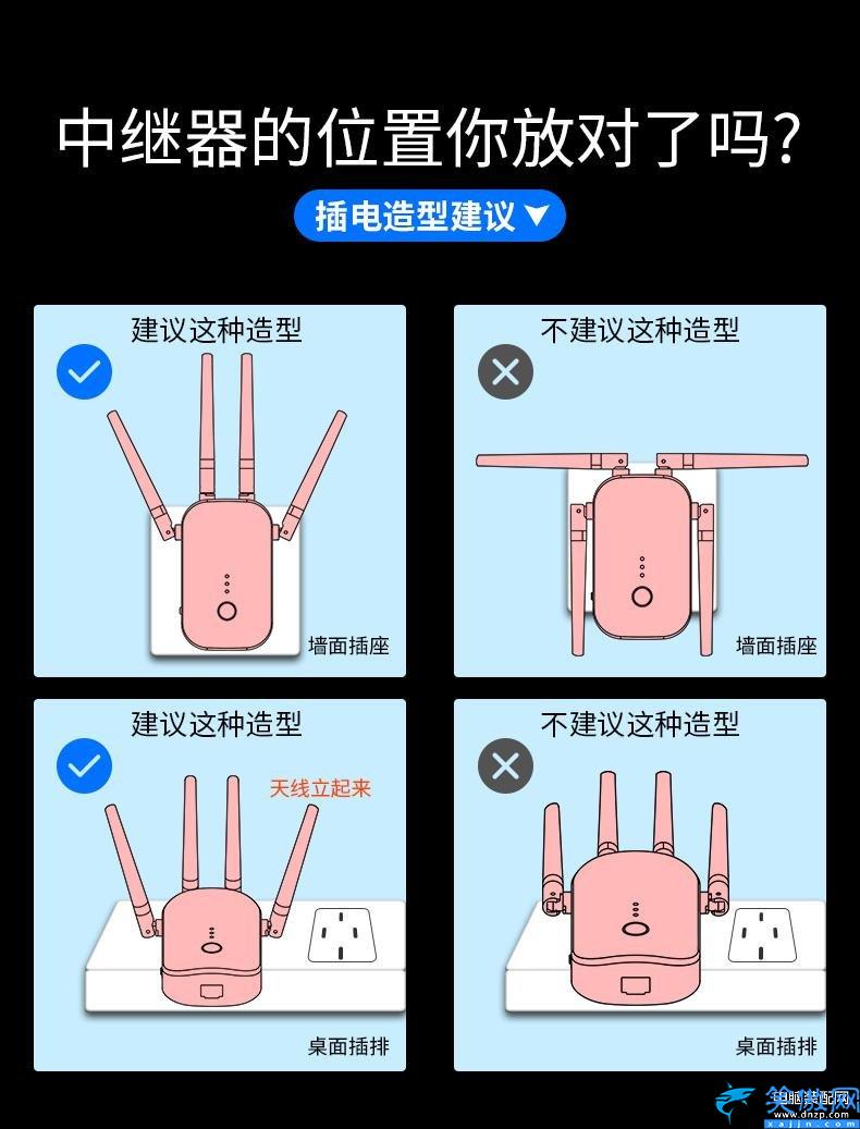 wifi信號增強器怎么使用,信號放大器的實用技巧