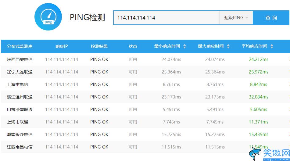 國內速度最快的dns推薦2022,頂級服務器的實用推薦