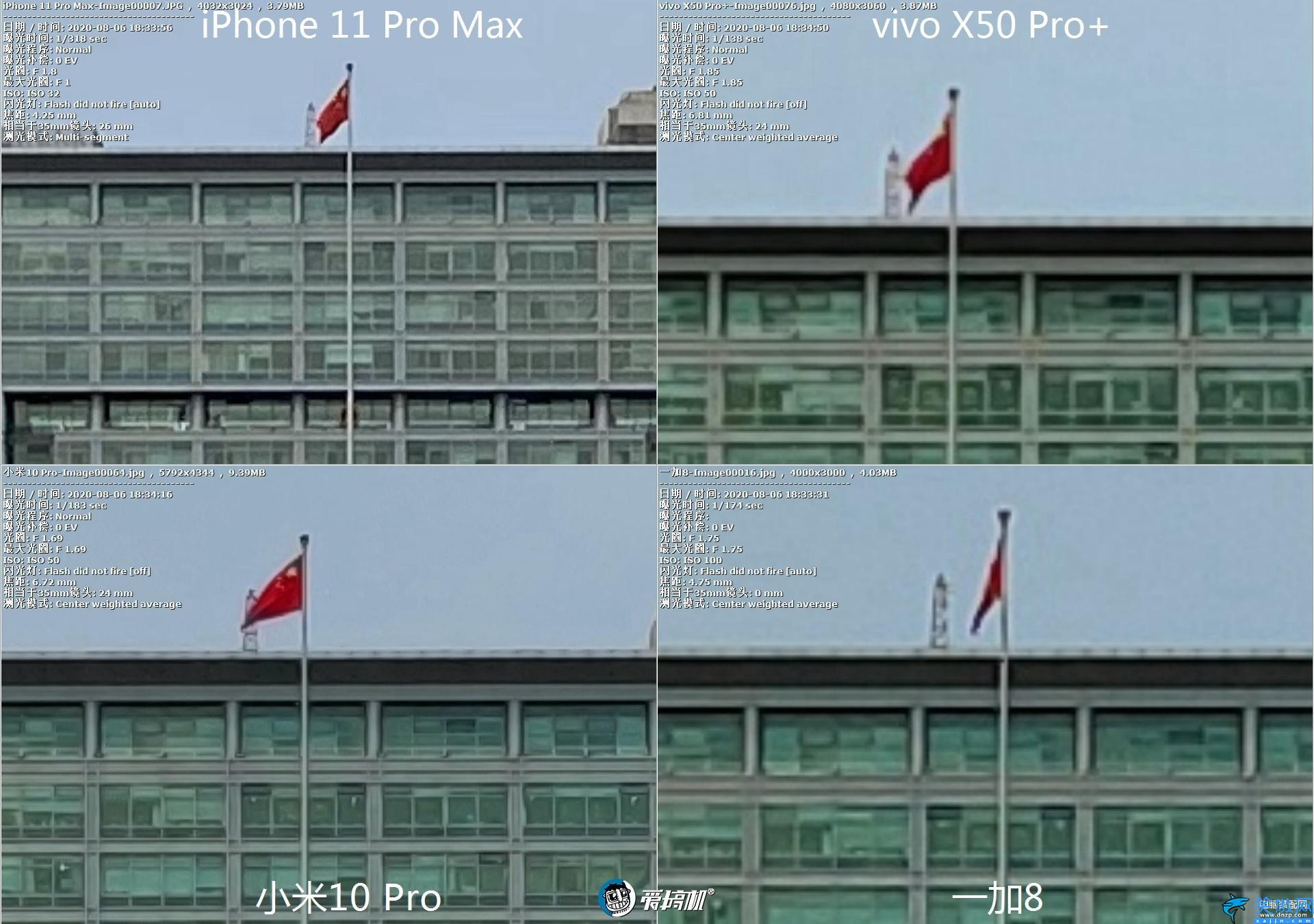x50pro+的配置詳細參數,vivo X50 Pro+評測