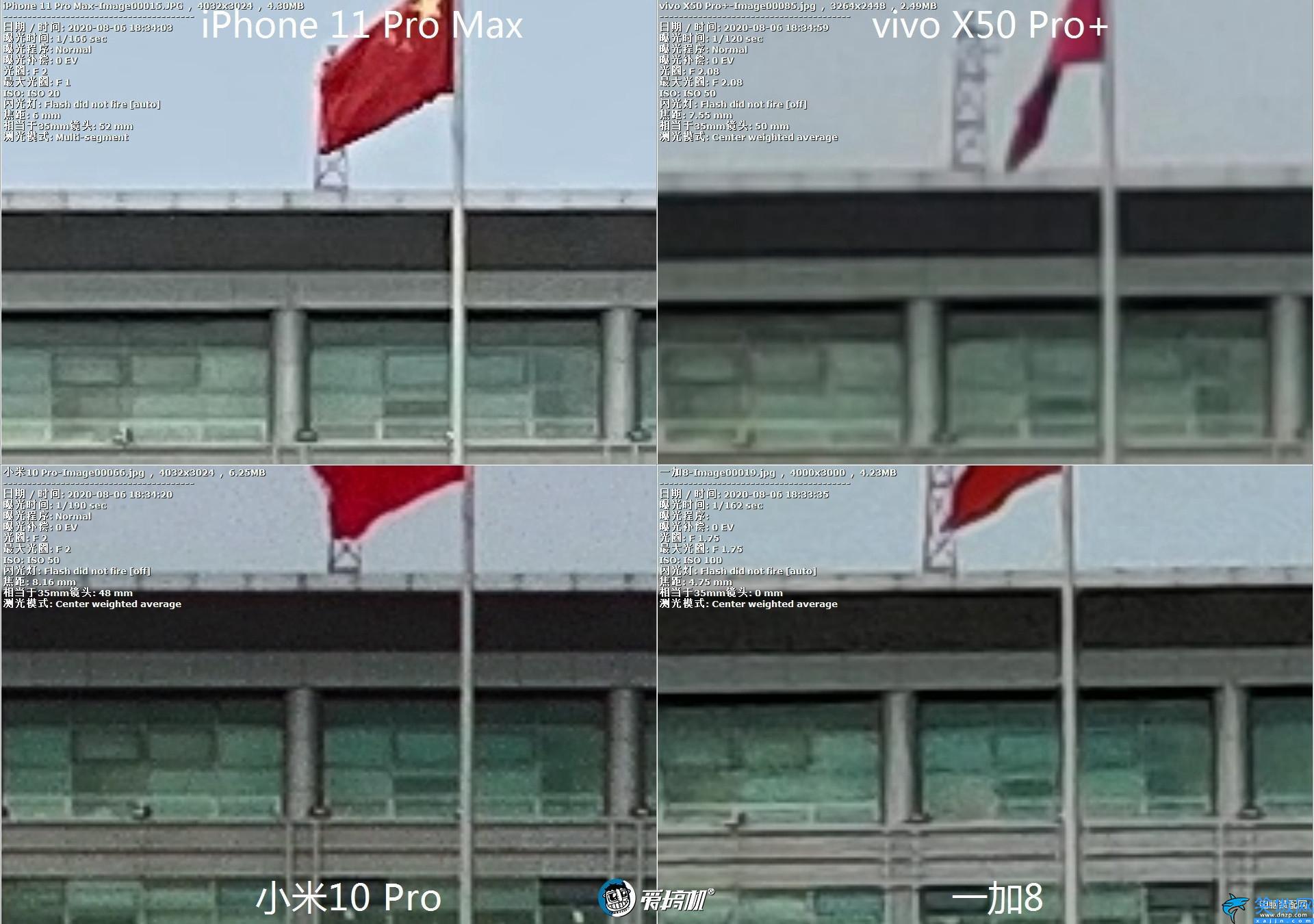 x50pro+的配置詳細參數,vivo X50 Pro+評測