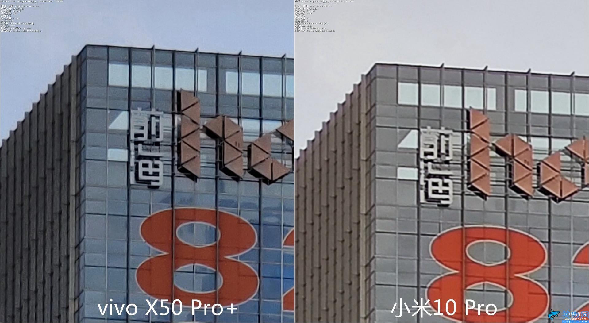 x50pro+的配置詳細參數,vivo X50 Pro+評測