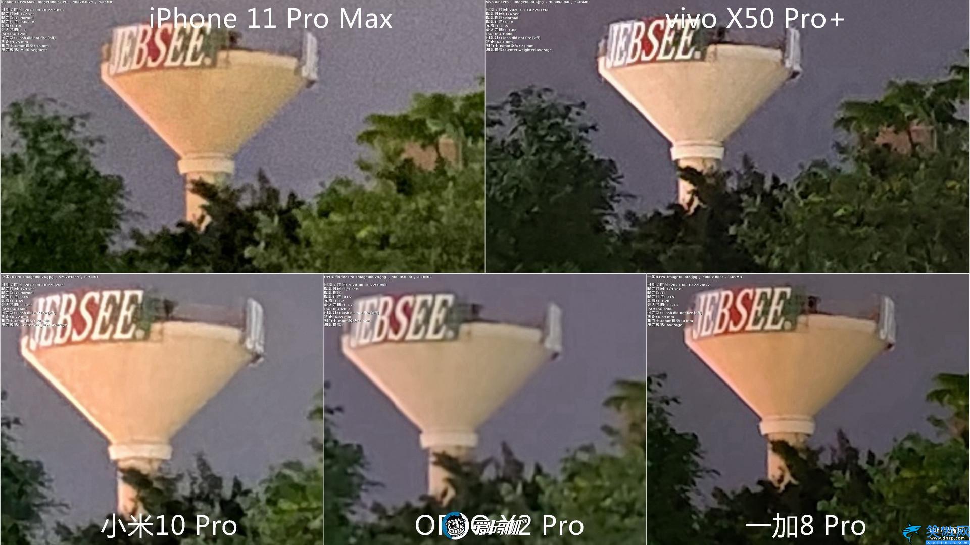 x50pro+的配置詳細參數,vivo X50 Pro+評測