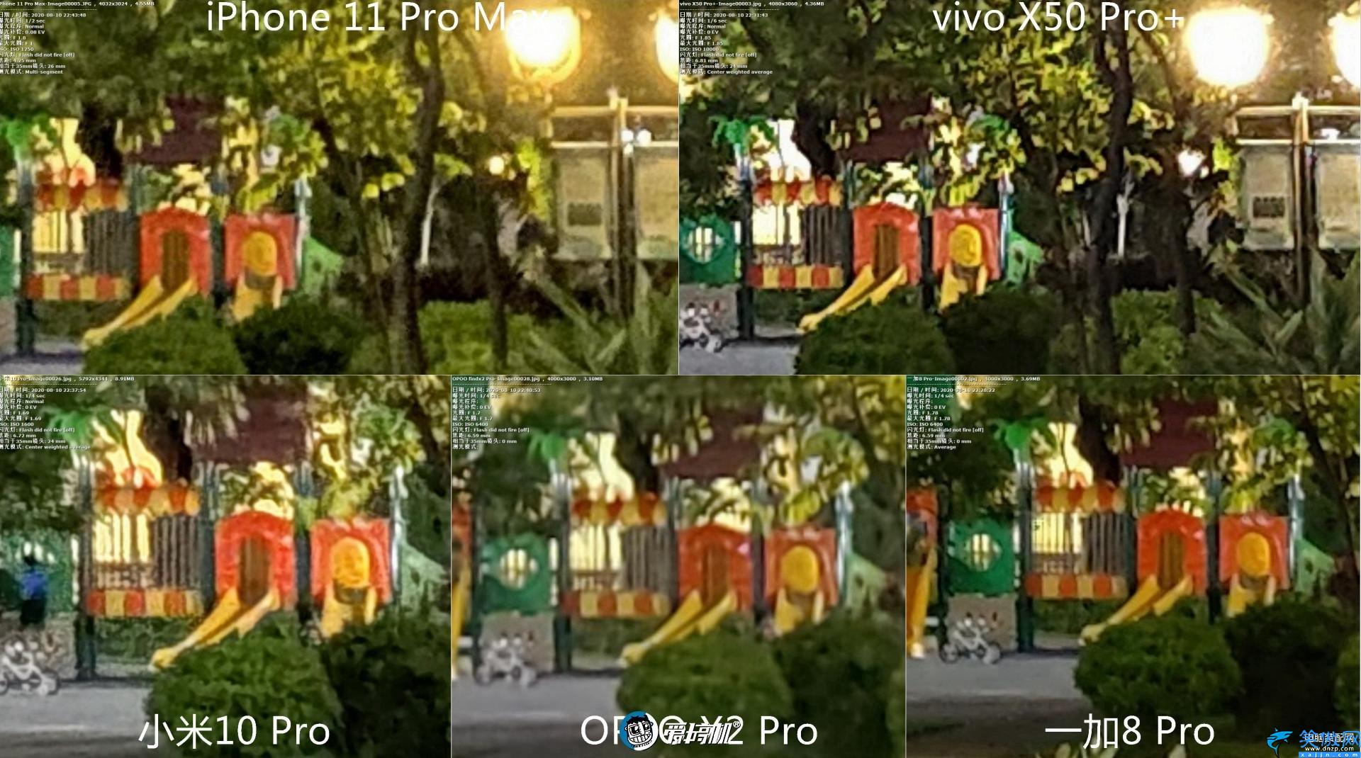 x50pro+的配置詳細參數,vivo X50 Pro+評測