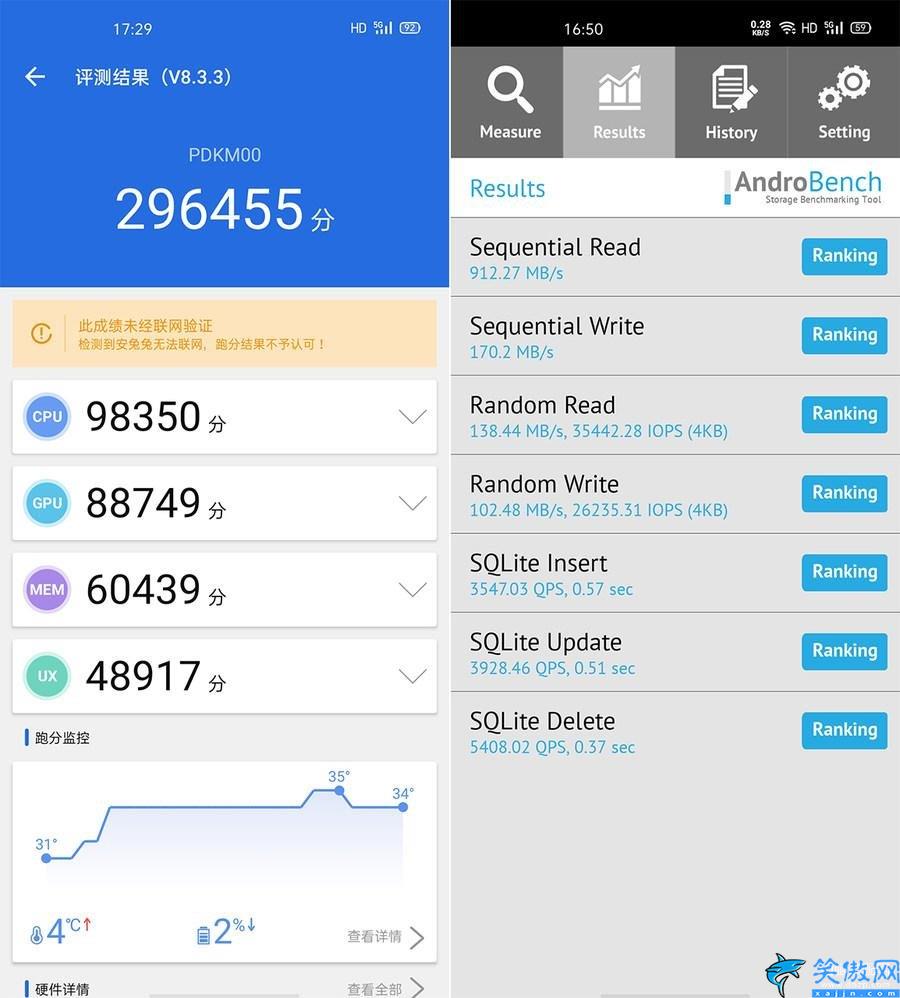 oppoa92s手機參數配置詳情,OPPO A92s綜合體驗