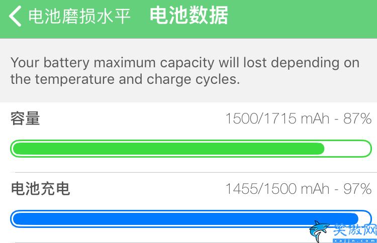oppo手機怎么查電池多少毫安,手機電池詳情查看兩個方法