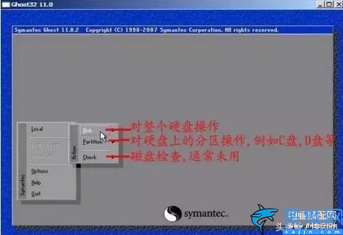怎樣用GHOST備份系統,ghost克隆系統步驟圖解教程