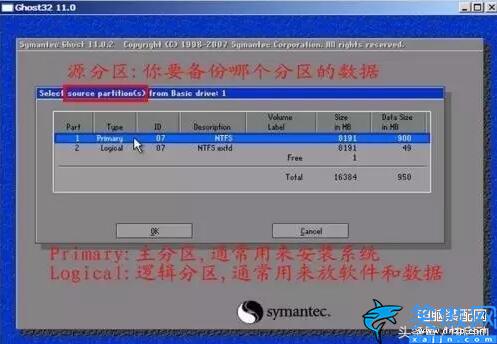 怎樣用GHOST備份系統,ghost克隆系統步驟圖解教程