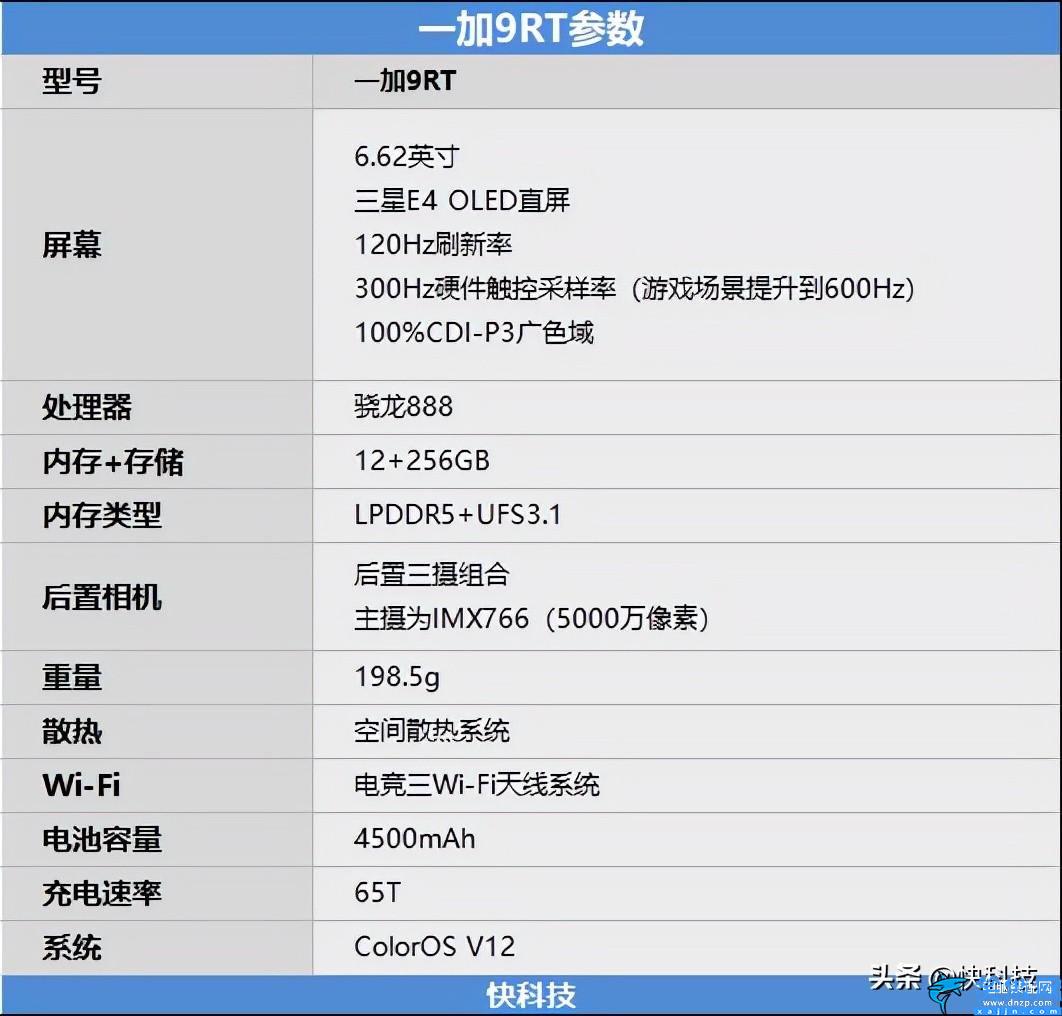 一加9rt怎么樣值得入手么,全能的直屏機皇,一加9RT評測