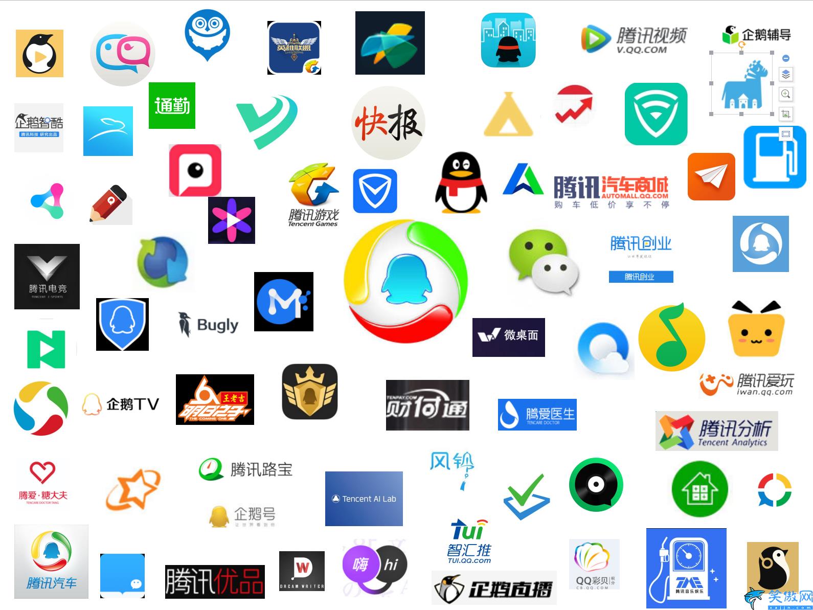 騰訊旗下的軟件有哪些,騰訊軟件大全