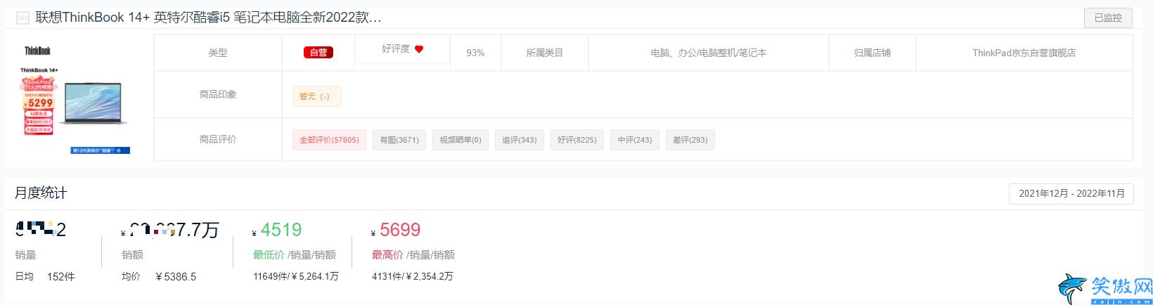 筆記本電腦品牌排行榜推薦,性價比最高的前10款筆記本