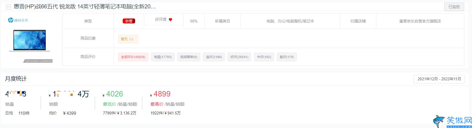 筆記本電腦品牌排行榜推薦,性價比最高的前10款筆記本