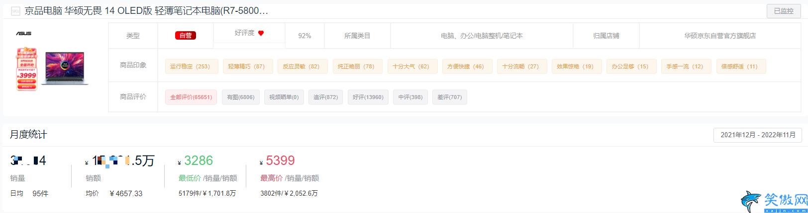 筆記本電腦品牌排行榜推薦,性價比最高的前10款筆記本