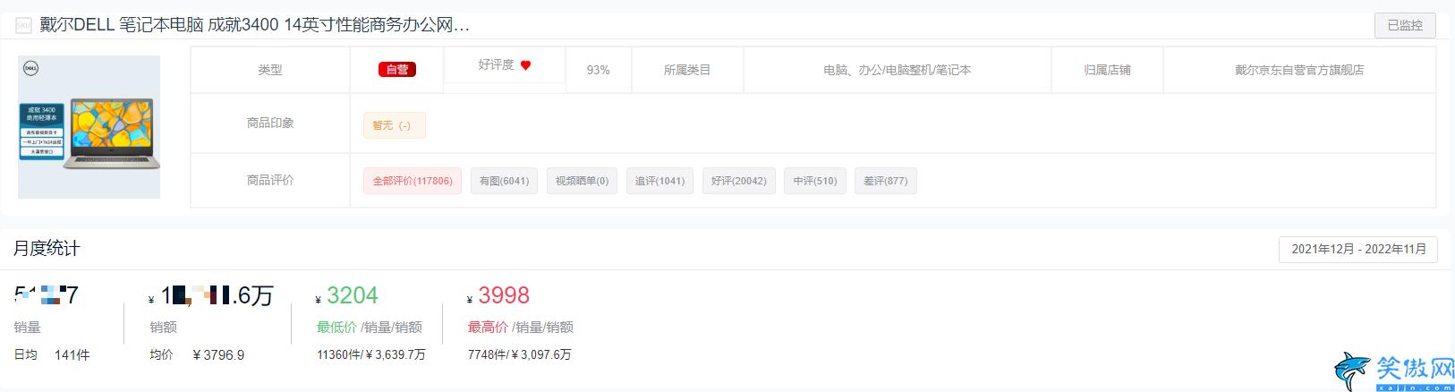 筆記本電腦品牌排行榜推薦,性價比最高的前10款筆記本