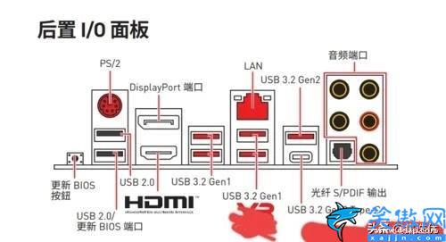 華碩p8h61主板怎么接線,詳述電腦主板接線法