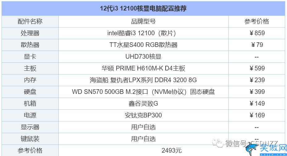 電腦diy配置清單2022,組裝電腦配置清單推薦