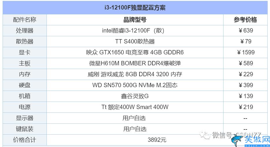 電腦diy配置清單2022,組裝電腦配置清單推薦
