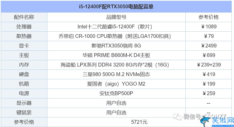 電腦diy配置清單2022,組裝電腦配置清單推薦