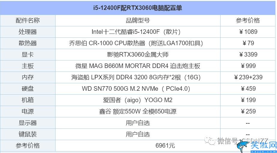 電腦diy配置清單2022,組裝電腦配置清單推薦