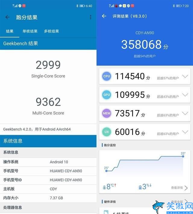 華為kirin820是什么處理器,麒麟820 5G SoC全面解析