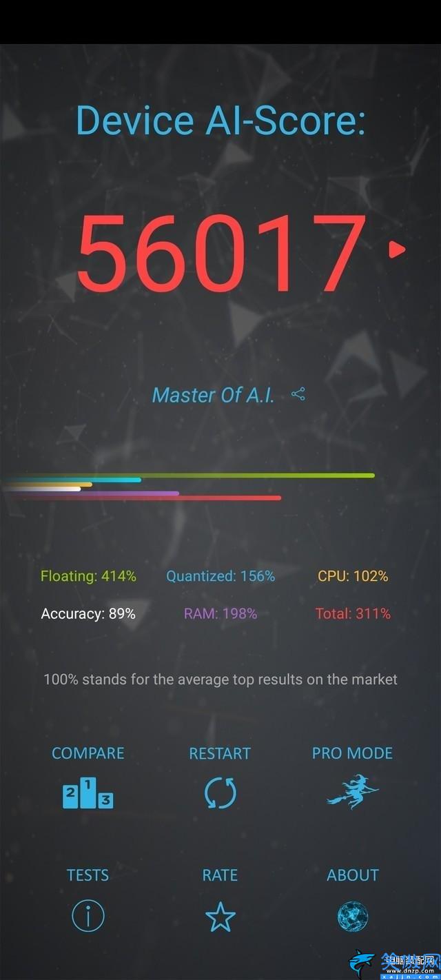 華為kirin820是什么處理器,麒麟820 5G SoC全面解析