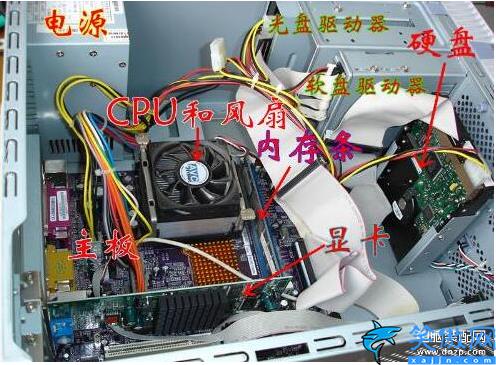 電腦的所有線怎么插,詳細講解主機里面所有接線