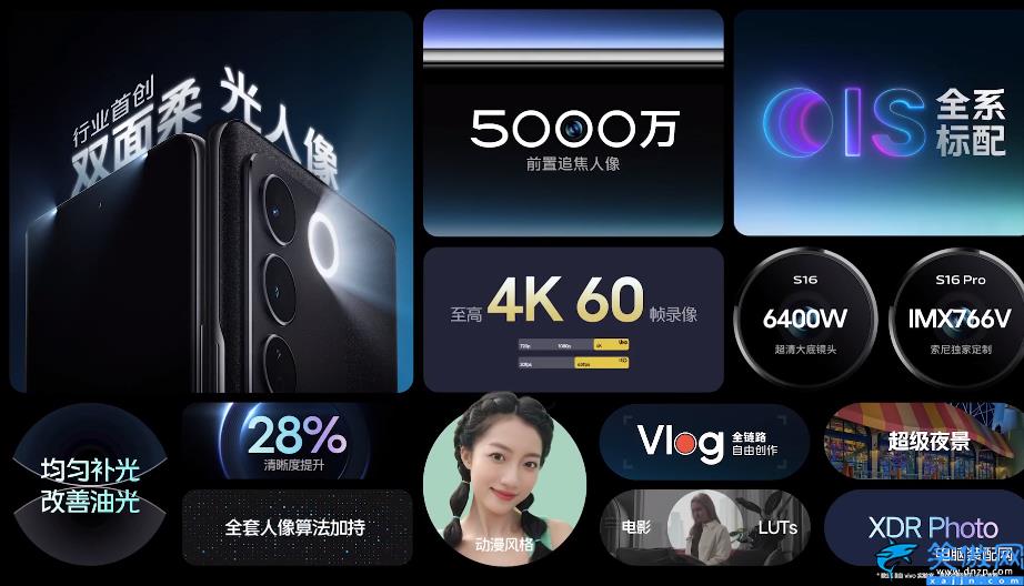 最新款的vivo手機是哪一款,VIVO S16系列發售日期