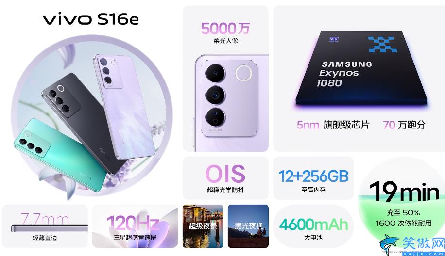 最新款的vivo手機是哪一款,VIVO S16系列發售日期