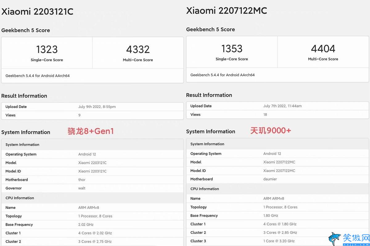 天璣和驍龍芯片哪種好,驍龍8 Gen2和天璣9200購買建議