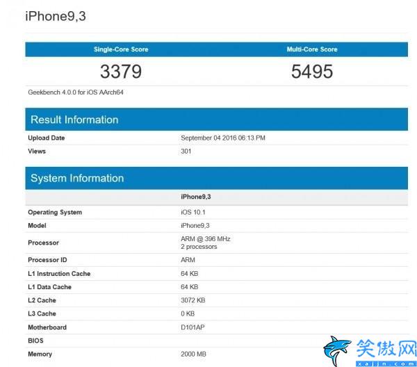 iphone7配置參數(shù)詳情,蘋果7測評詳述