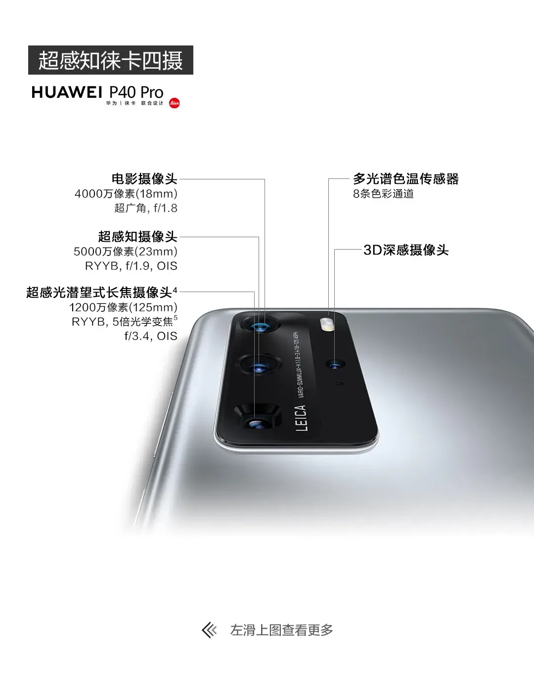 p40華為手機(jī)多少錢,華為P40系列報(bào)價(jià)