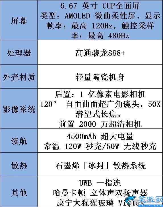 小米mix4值得買嗎,小米mix4測評詳述