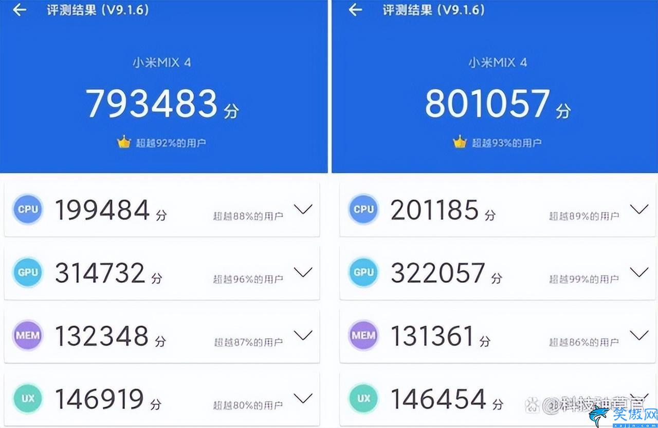 小米mix4值得買嗎,小米mix4測評詳述