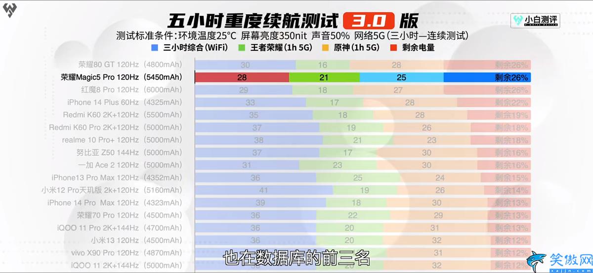 華為榮耀magic5多少錢,榮耀Magic5系列發售報價