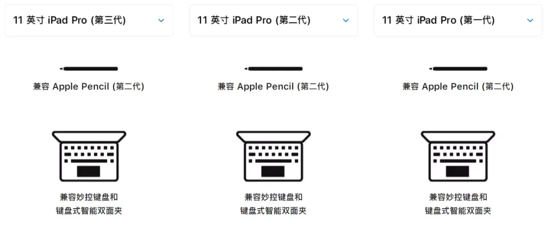 ipadpro版本型號有哪幾種, ipad pro所有型號對照表