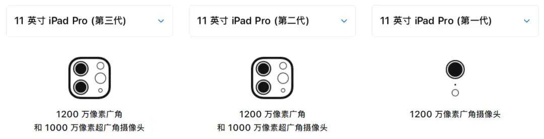 ipadpro版本型號有哪幾種, ipad pro所有型號對照表
