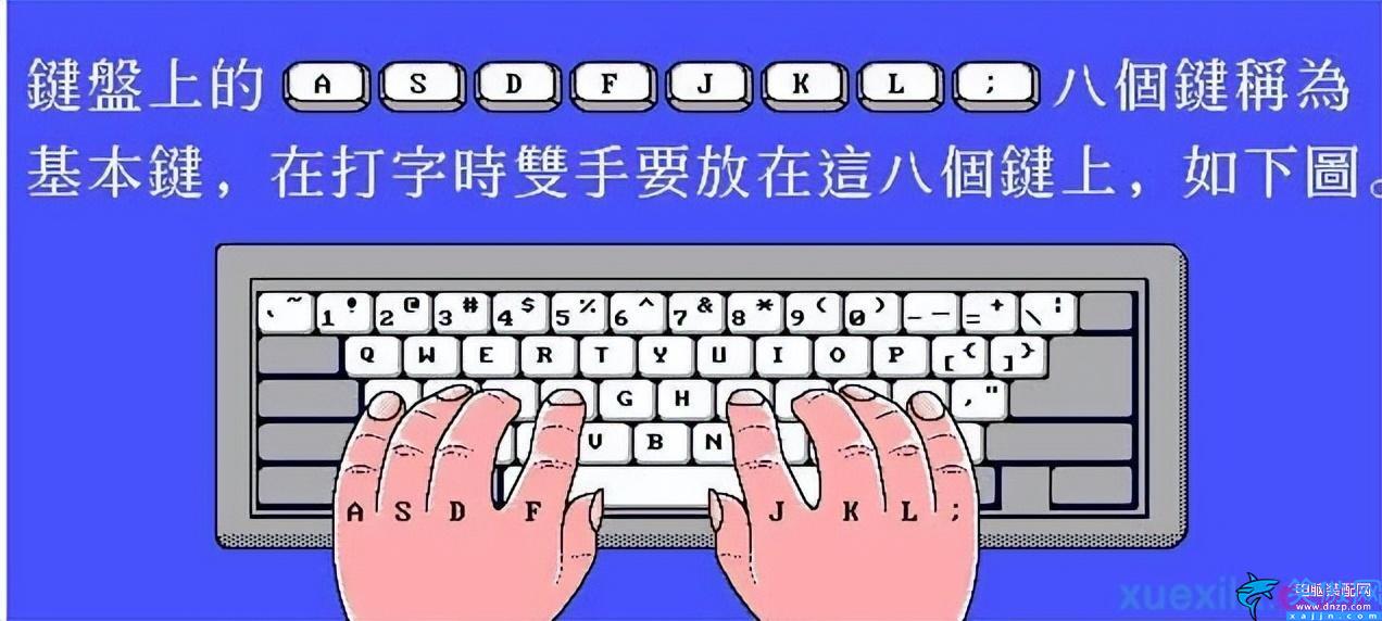 電腦鍵盤鍵位圖詳細介紹,最全鍵盤功能示意圖