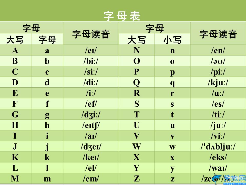 電腦鍵盤鍵位圖詳細介紹,最全鍵盤功能示意圖