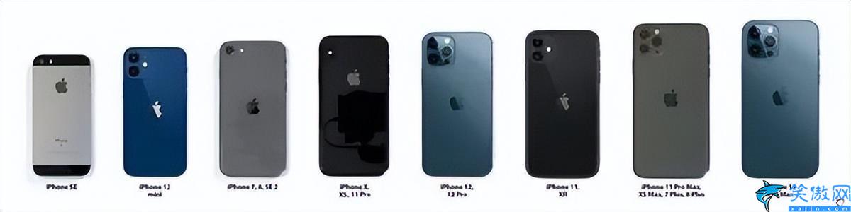 蘋果xsmax電池容量多大毫安,iPhone 電池容量變遷史