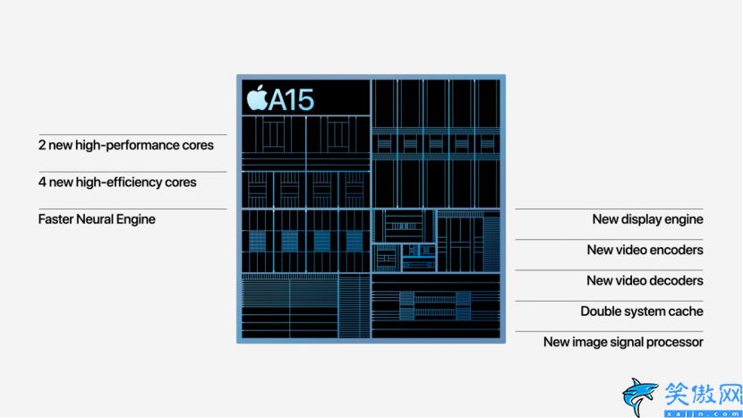 蘋果13手機(jī)多少錢一臺(tái)全新,iPhone 13價(jià)格詳述