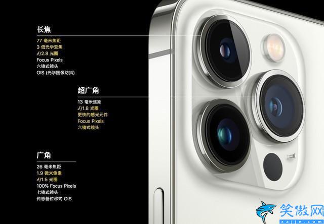 iphone13promax參數配置詳細,蘋果13promax測評