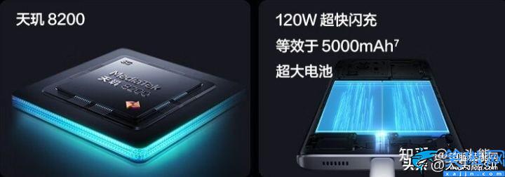 手機榜單2023,手機推薦!排行榜前5名