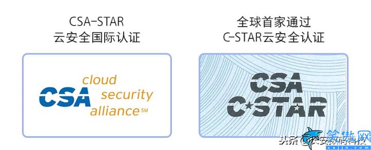 華為云空間怎么恢復到別的手機上,華為云空間找回收數據教程