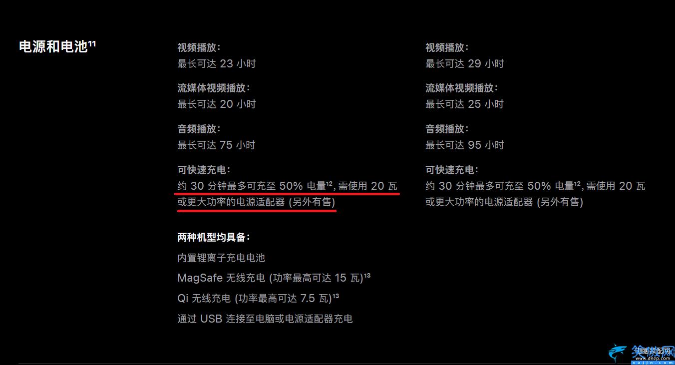iphone快充多少w,細數蘋果手機快充功率的變遷